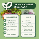 PICK'D MicroGREENS